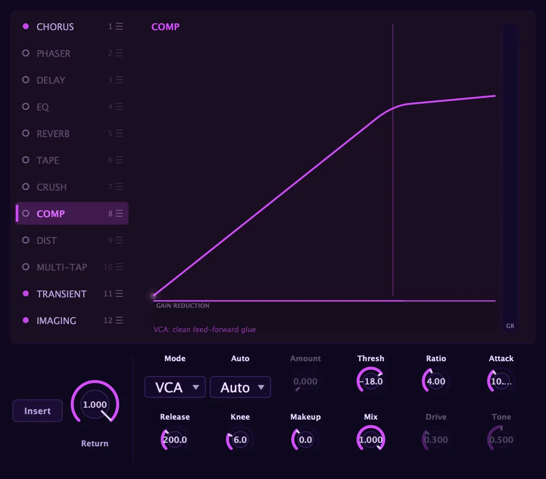 The Compressor panel