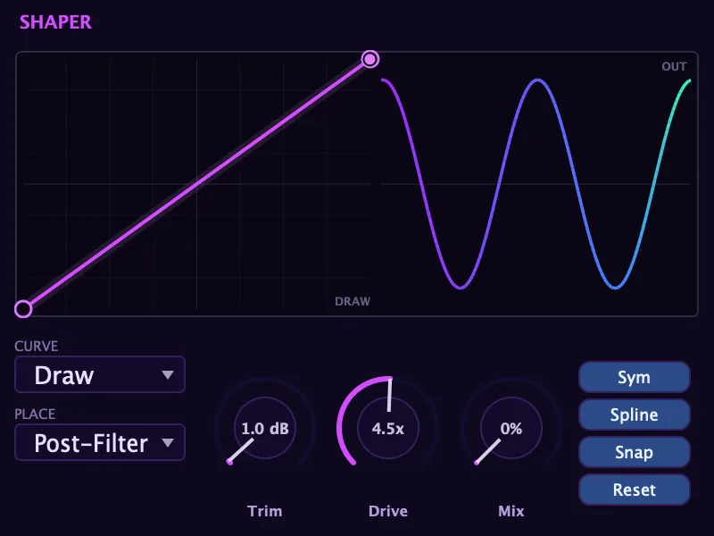 The drawable waveshaper